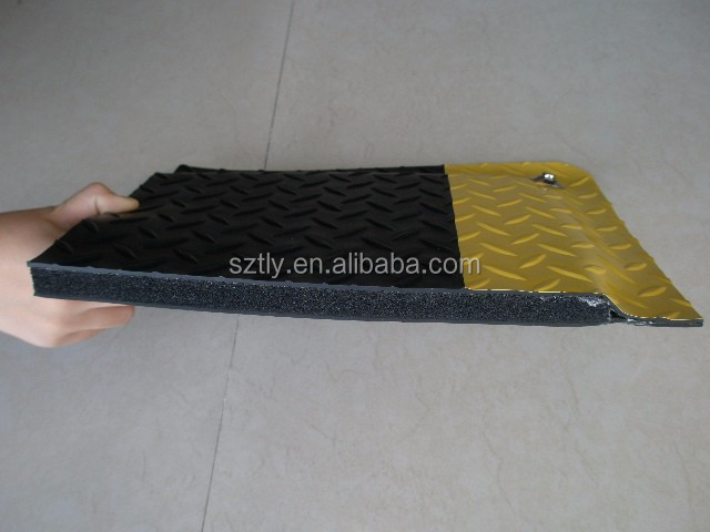 Tapete Antiestático ESD de Gom - Anti Fatigue Mat reseña y precio