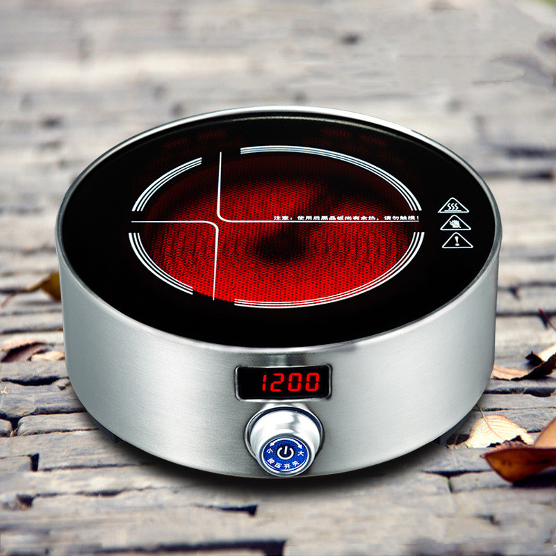 Mini Estufa Eléctrica de Cerám - Home Office Gear reseña y precio