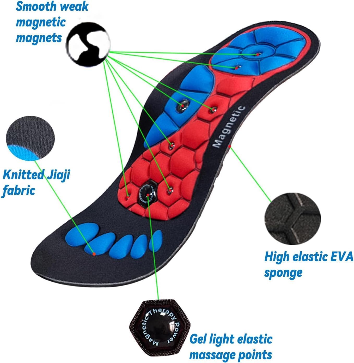 Plantillas deportivas de terap - Anti Fatigue Mat reseña y precio