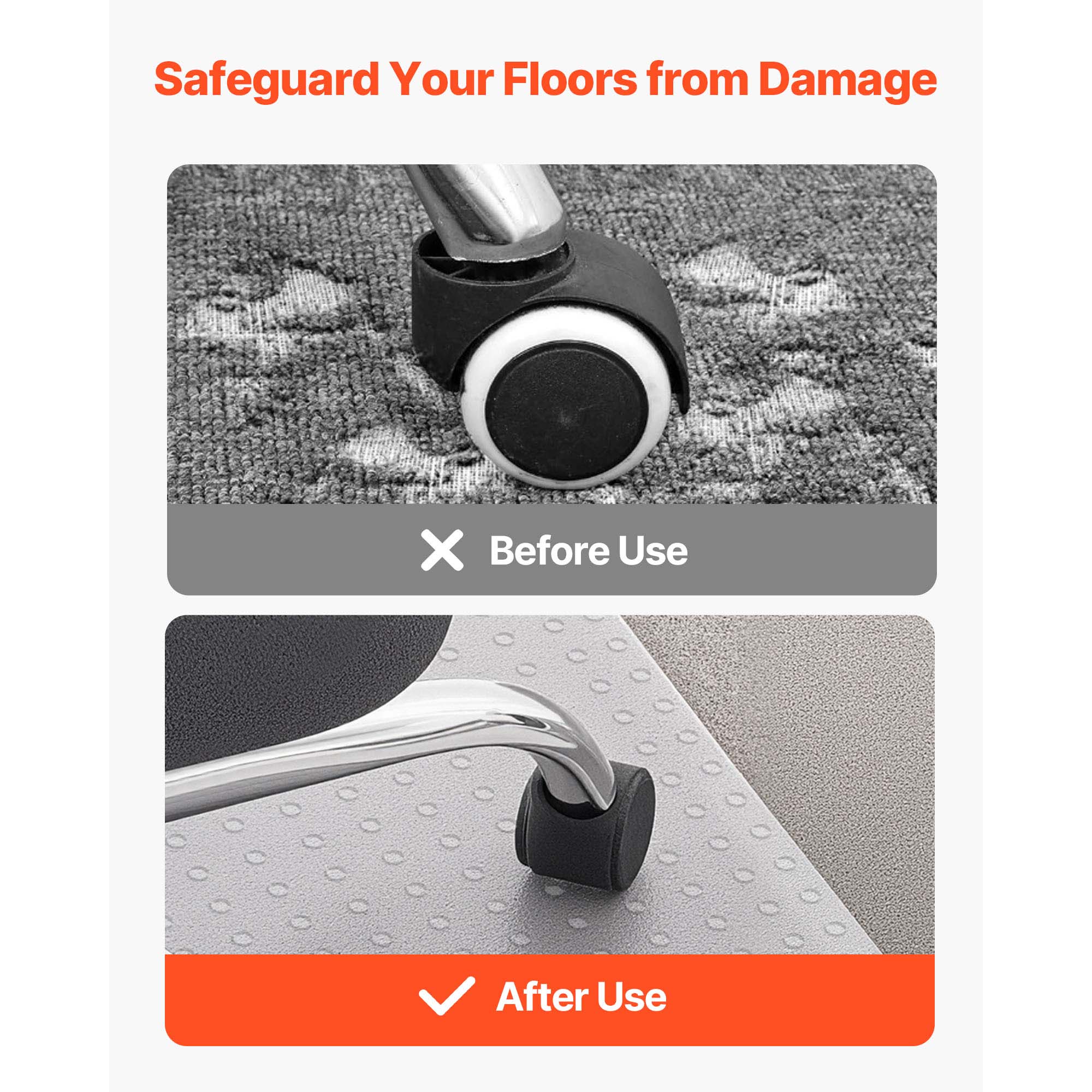 SucceBuy Alfombrilla Protector - Home Office Rug reseña y precio