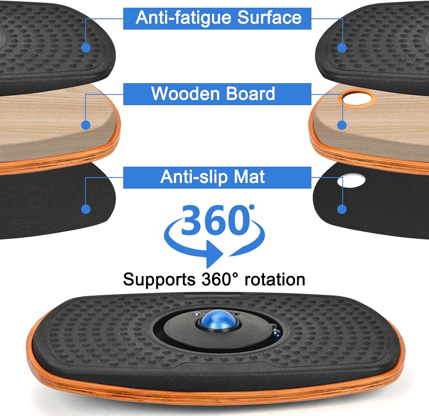 Alfombrilla Antifatiga de Márm - Anti Fatigue Mat reseña y precio